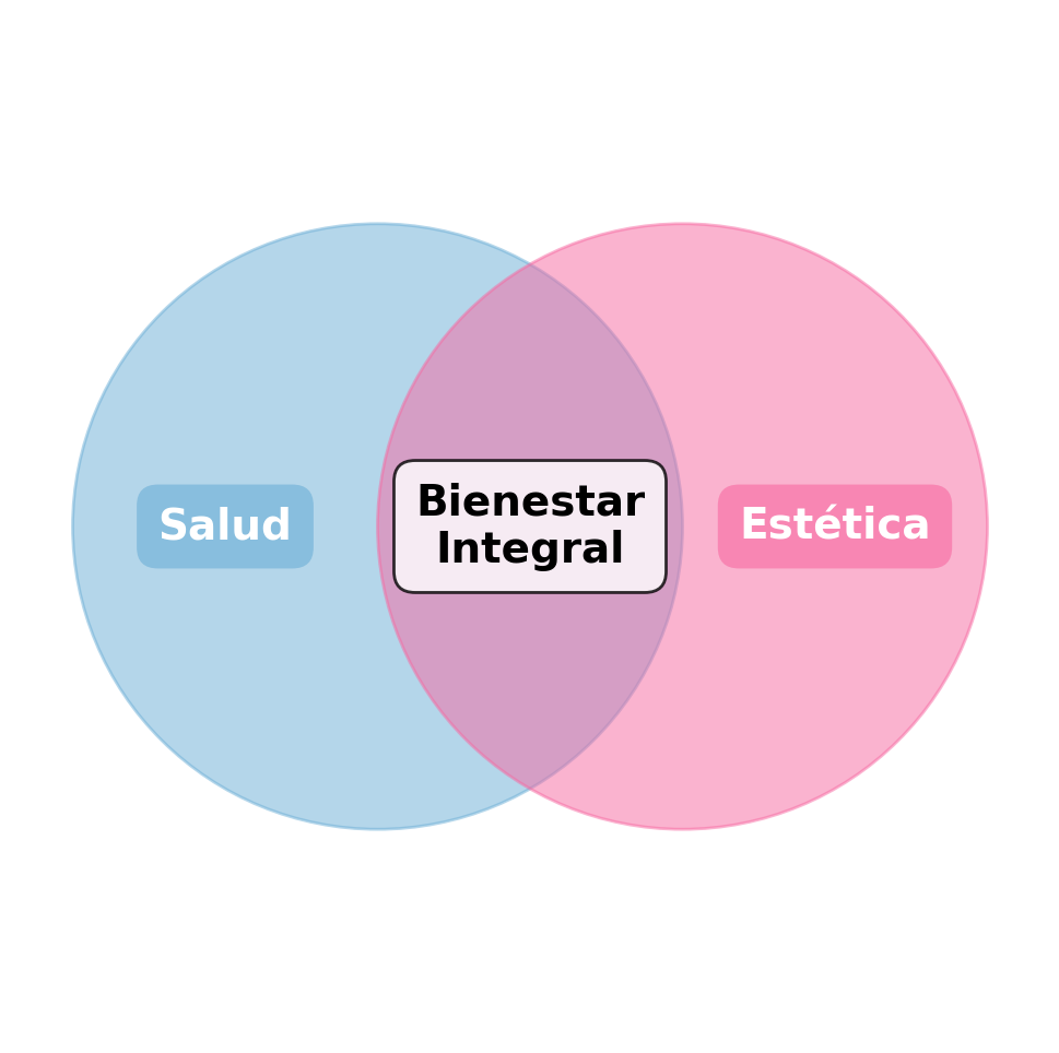 salud-mas-estetica-body-massage-by-jose-sanz